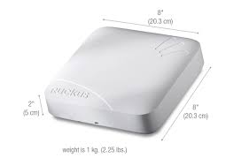 Ruckus ZoneFlex R700